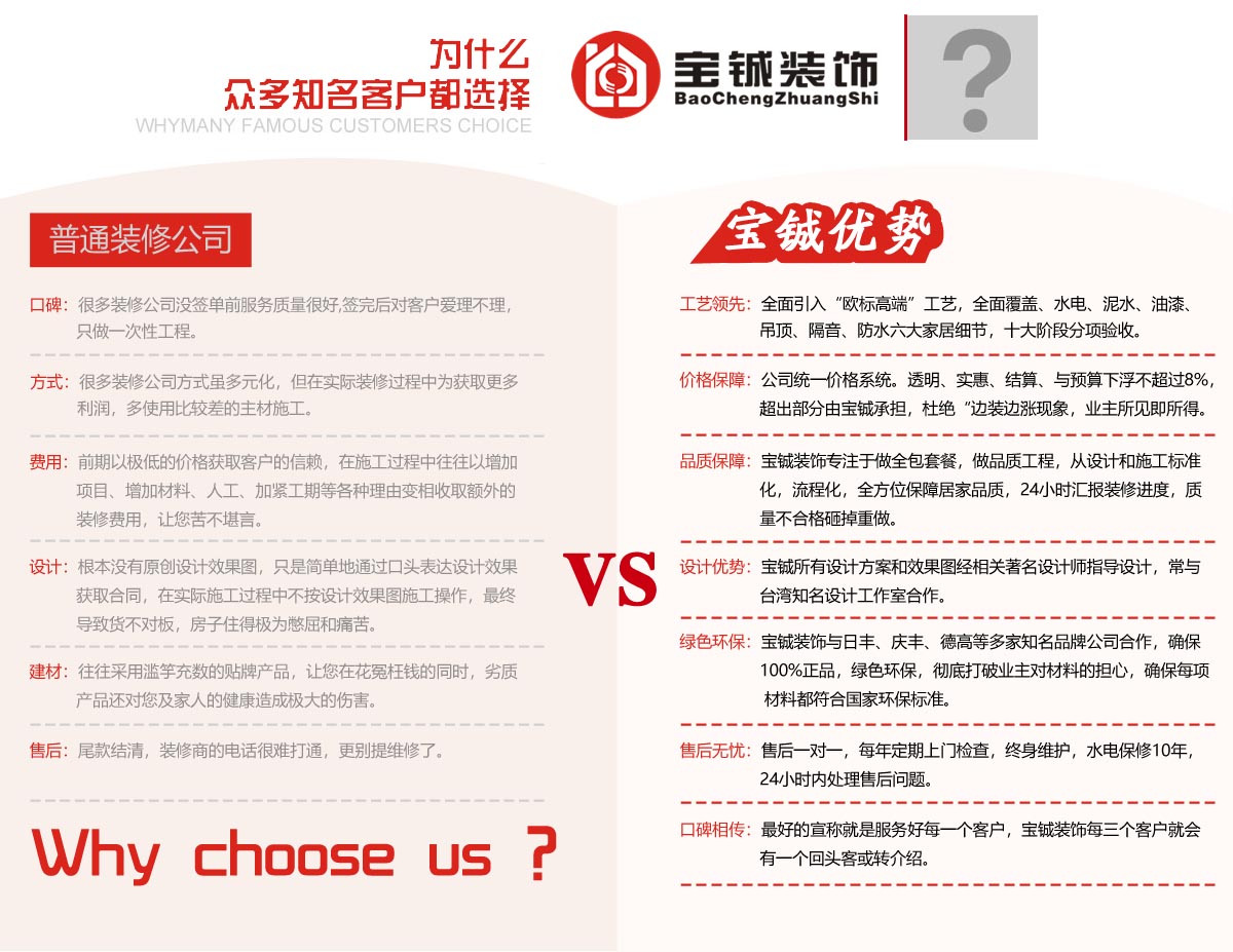 同行优势对比